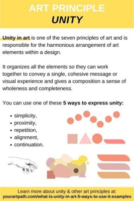 define unity in art: exploring the harmonious blend of elements within creative works