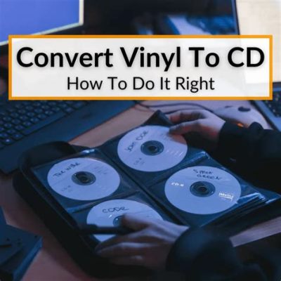 How to Put Music on a CD: A Diverse Exploration of the Process