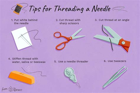 How to Thread a Needle for Embroidery: A Detailed Guide with Insightful Discussions